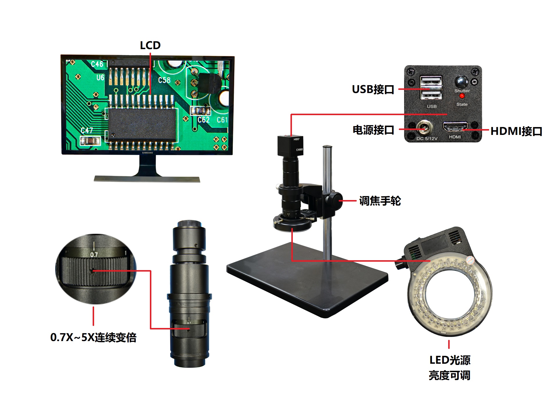 HGO-2100P高清檢查視頻顯微鏡產(chǎn)品配置圖
